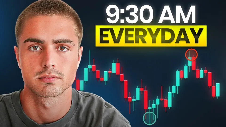 Trading with a repeatable day strategy that turns screen time into a rules-based edge